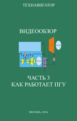 Как работает ПГУ. Видеообзор